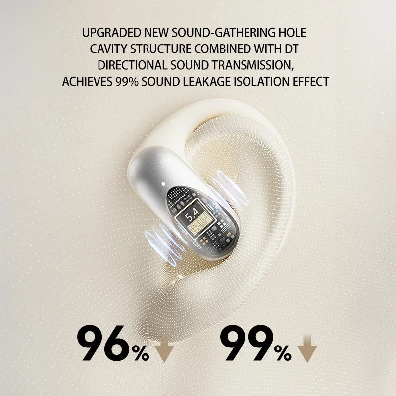 Acer OHR517 OWS Open-Ear Earphones Ear Hooks Wireless Bluetooth 5.4 Headphones Hi-Res Earphones Bass Boost Sport Earbuds 48Hrs