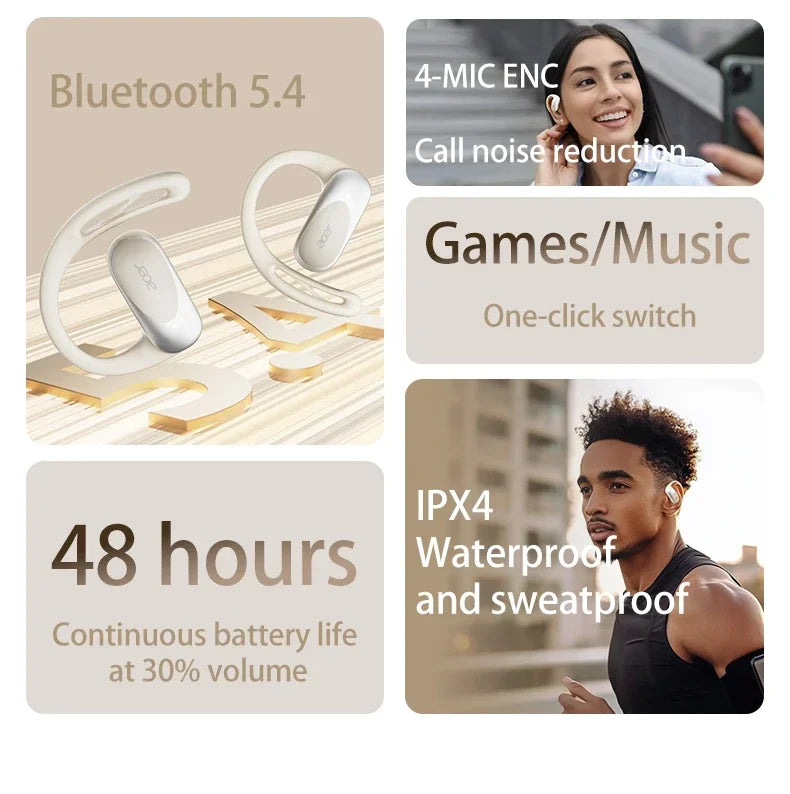 Acer OHR517 OWS Open-Ear Earphones Ear Hooks Wireless Bluetooth 5.4 Headphones Hi-Res Earphones Bass Boost Sport Earbuds 48Hrs