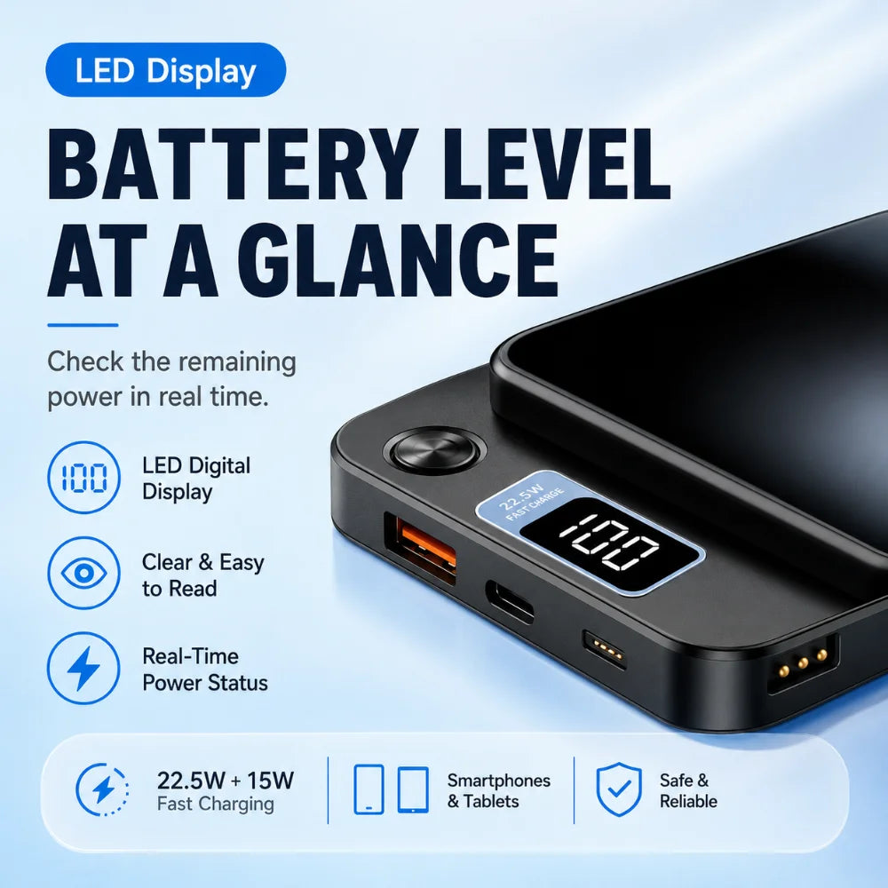 Magnetic Power Bank 20000mAh Large Capacity Wireless Fast Charging Suitable for IPhone Xiaomi Huawei Universal Mobile Power Bank