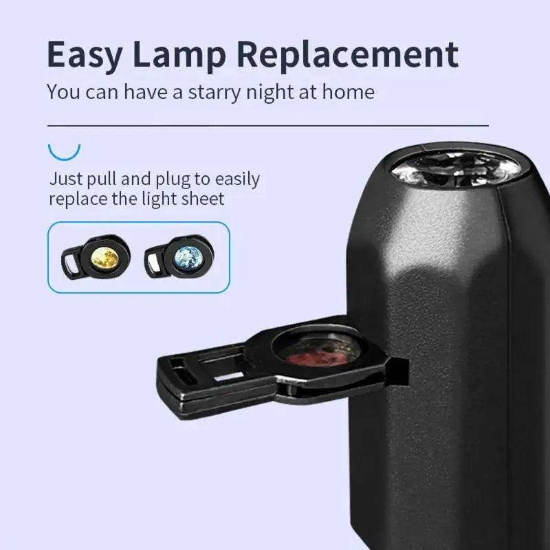 5V USB Plug In Planet Projection Lamp Indoor Ceiling Decoration Atmosphere Light Starry Sky Lamp Night Light Galaxy Projector