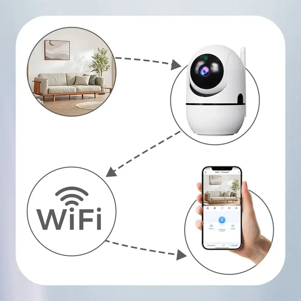 5 Inch Video Baby Monitor With Camera PTZ Zoom Babyphone Cam Security Protection Surveillance Cameras Temperature Sensor Lullaby