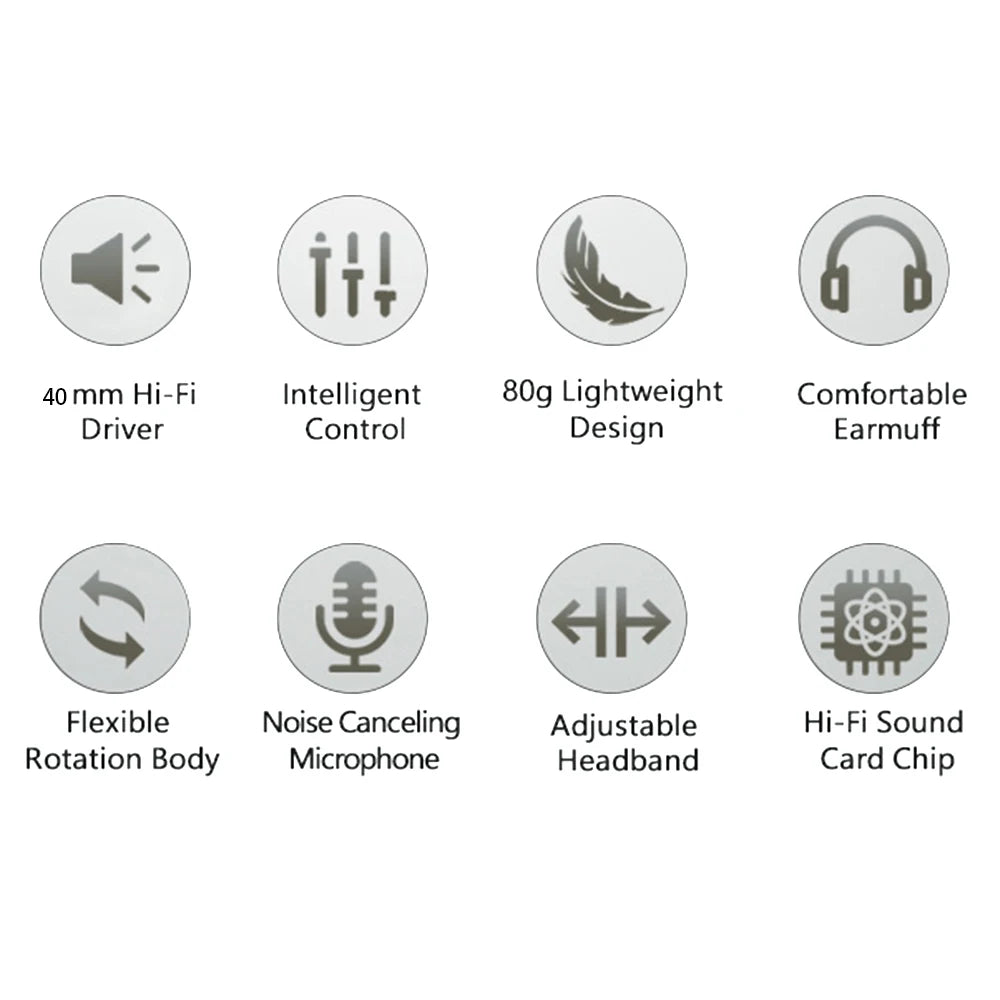 USB noise cancelling headset with microphone for computer calls Chat call centre headset Service headset