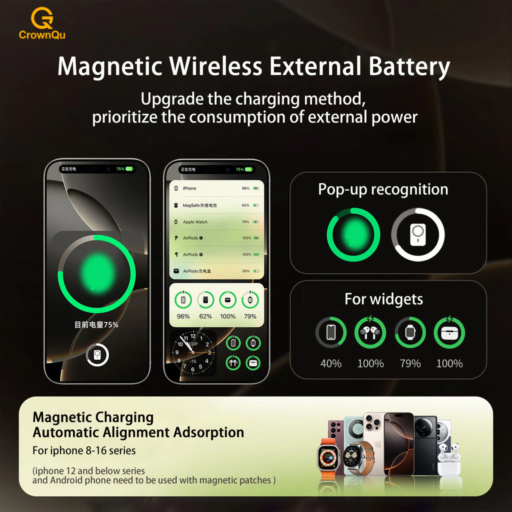 Wireless Magnetic Powerbank Fast Charing Spare Portable External Battery for iPhone 12-17 Promax Watch Airpods 5000/10000mAh