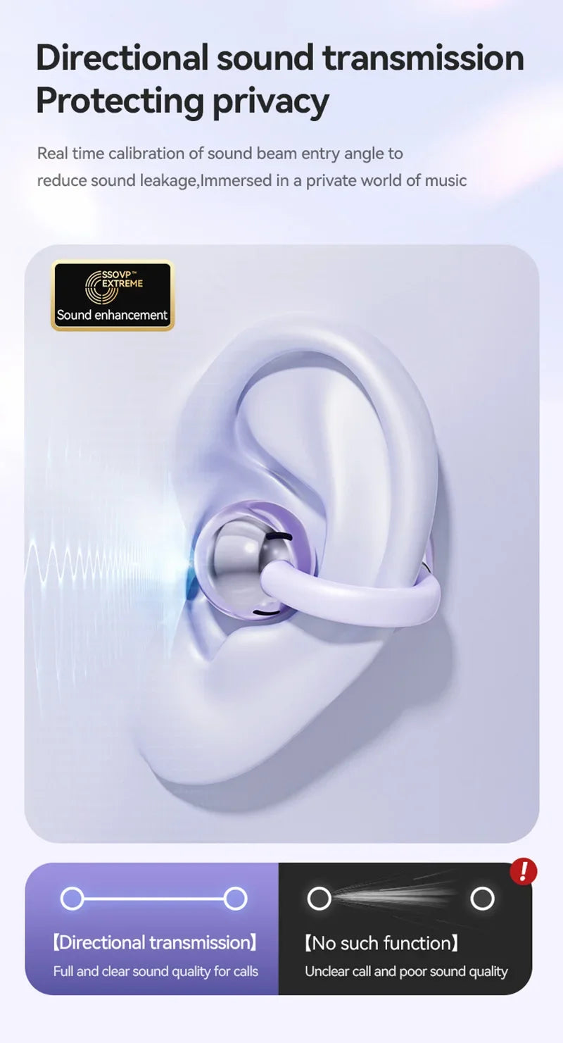 2026 Ear Clip Wireless Bluetooth Earphones High Frequency Long Endurance Low Latency Noise Reduction Gaming Sports Headphones