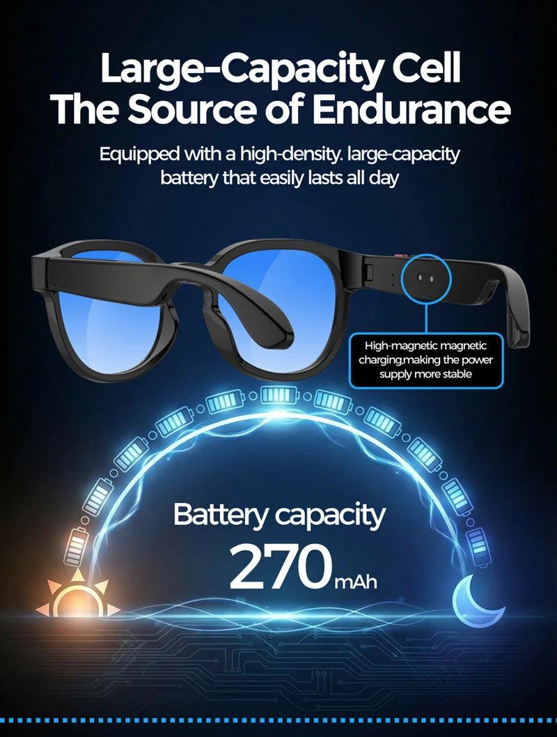 2026 New AI Smart Glasses AI Translation 8MP HD Camera 4K Shooting Image Bluetooth Call Recording Music Smart Sunglasses
