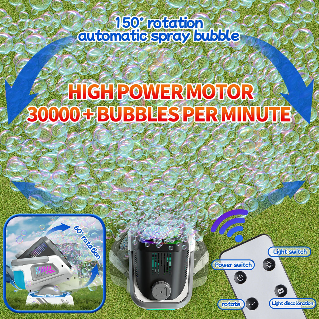 2025 Upgraded Version of the Bubble Machine with Remote Control, Automatic Rotation, and Rgb Lights, 1800Mah Rechargeable Battery, Type-C Charging, Suitable for Children, Weddings, Birthday Parties, and Outdoor Activities, Bu