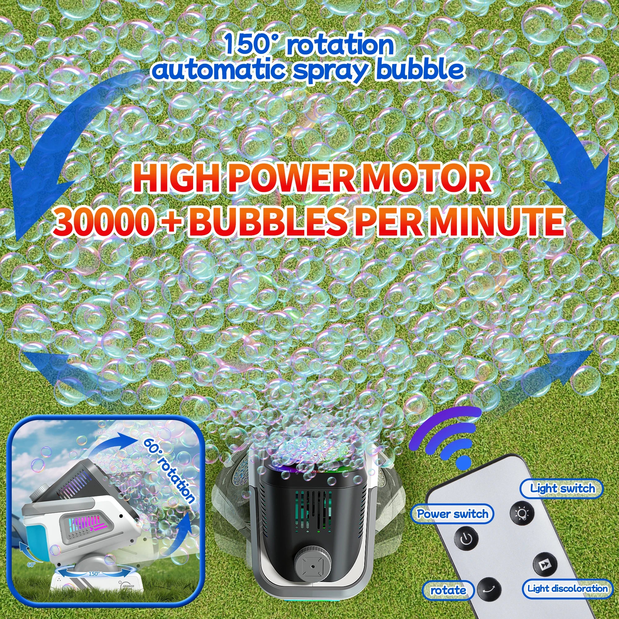 2025 Upgraded Version of the Bubble Machine with Remote Control, Automatic Rotation, and Rgb Lights, 1800Mah Rechargeable Battery, Type-C Charging, Suitable for Children, Weddings, Birthday Parties, and Outdoor Activities, Bu