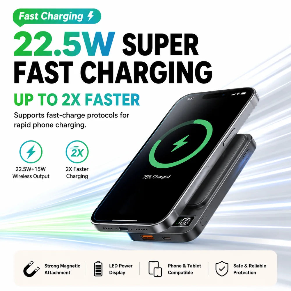 Magnetic Power Bank 20000mAh Large Capacity Wireless Fast Charging Suitable for IPhone Xiaomi Huawei Universal Mobile Power Bank