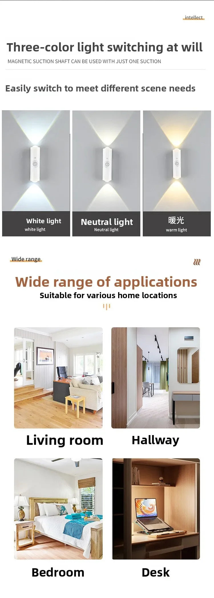 Rechargeable Magnetic LED Night Light RGB Sunset Lamp Wireless Wall Lamp With Motion Sensor For Stair Cabinet Hallway Room Decor