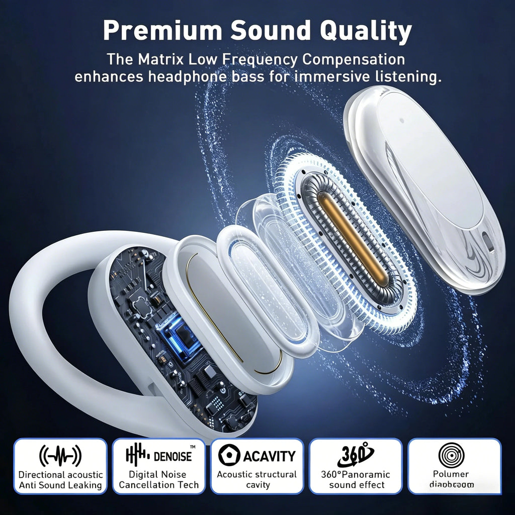 OWS Earphones Over-Ear Open-Ear Wireless Bluetooth 5.4 Headphones Style Noise Cancellation Rotatable Feature With Mic Audi