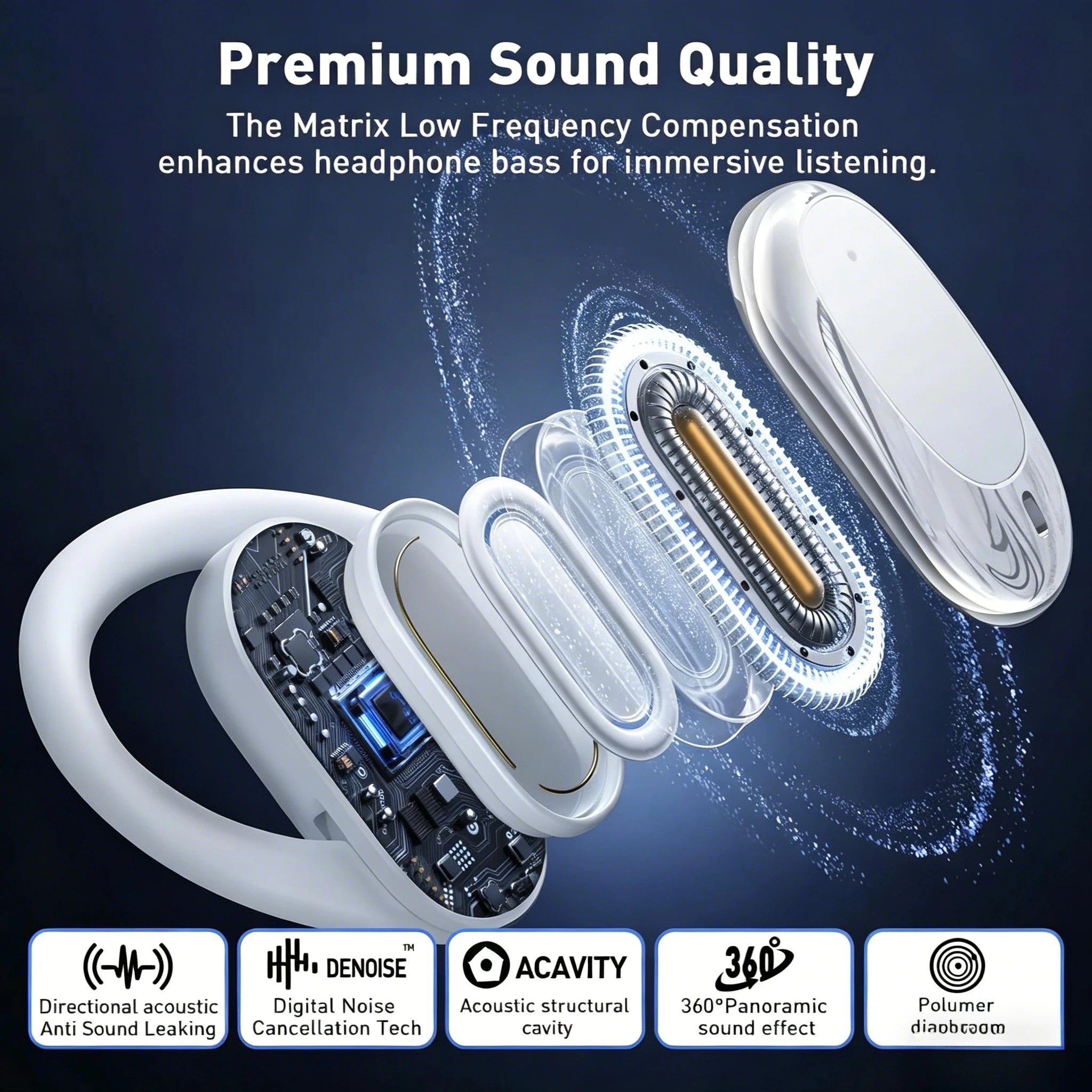 OWS Earphones Over-Ear Open-Ear Wireless Bluetooth 5.4 Headphones Style Noise Cancellation Rotatable Feature With Mic Audi