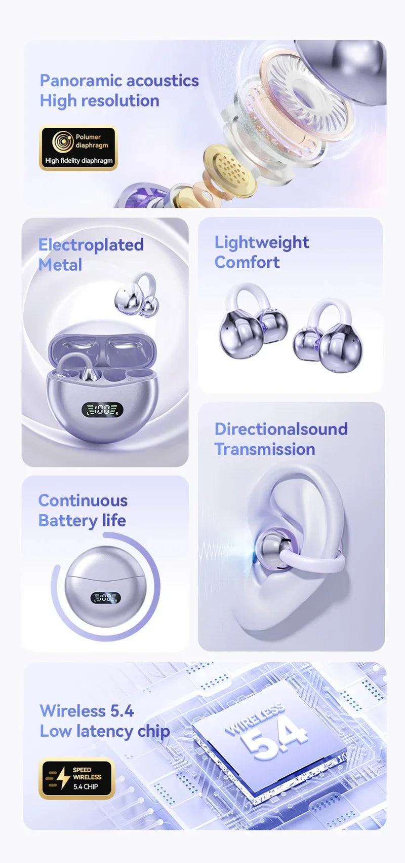 2026 Ear Clip Wireless Bluetooth Earphones High Frequency Long Endurance Low Latency Noise Reduction Gaming Sports Headphones