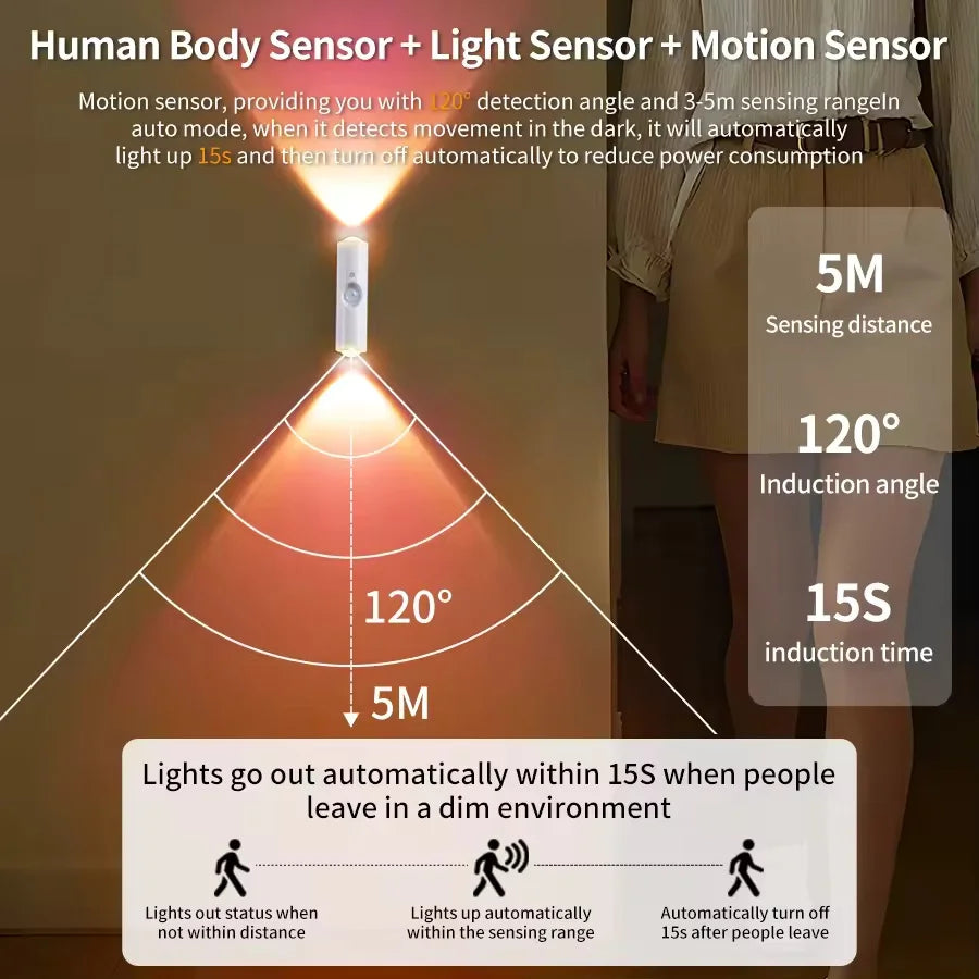 Rechargeable Magnetic LED Night Light RGB Sunset Lamp Wireless Wall Lamp With Motion Sensor For Stair Cabinet Hallway Room Decor