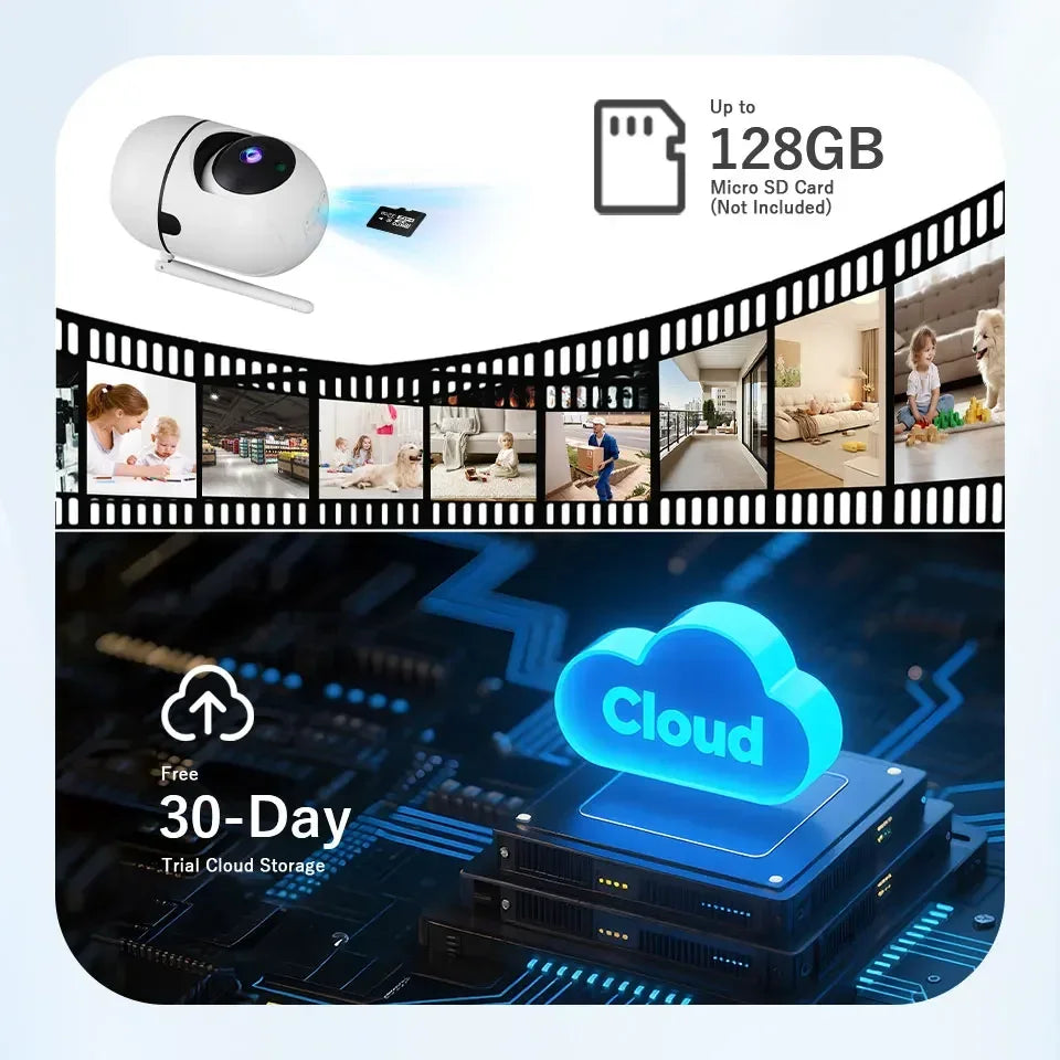 5 Inch Video Baby Monitor With Camera PTZ Zoom Babyphone Cam Security Protection Surveillance Cameras Temperature Sensor Lullaby