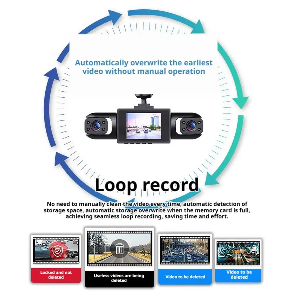4-Lens 360° Panoramic Dash Cam, Full HD 1080P Car Driving Recorder with Front Rear Left Right Wide-angle Cameras Loop Recording