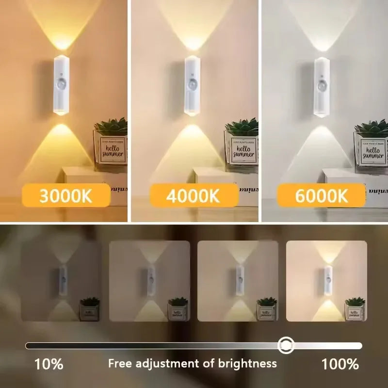 Rechargeable Magnetic LED Night Light RGB Sunset Lamp Wireless Wall Lamp With Motion Sensor For Stair Cabinet Hallway Room Decor