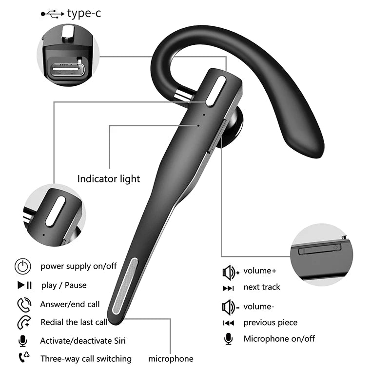 Bluetooth Headset With Microphone Wireless Headphones Earphones Fone De Ouvido Audifonos Con Microfono Auriculares Inalambicos