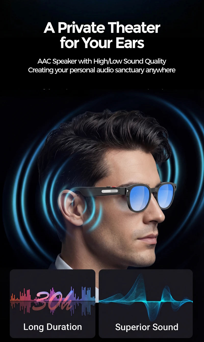 2026 New AI Smart Glasses AI Translation 8MP HD Camera 4K Shooting Image Bluetooth Call Recording Music Smart Sunglasses