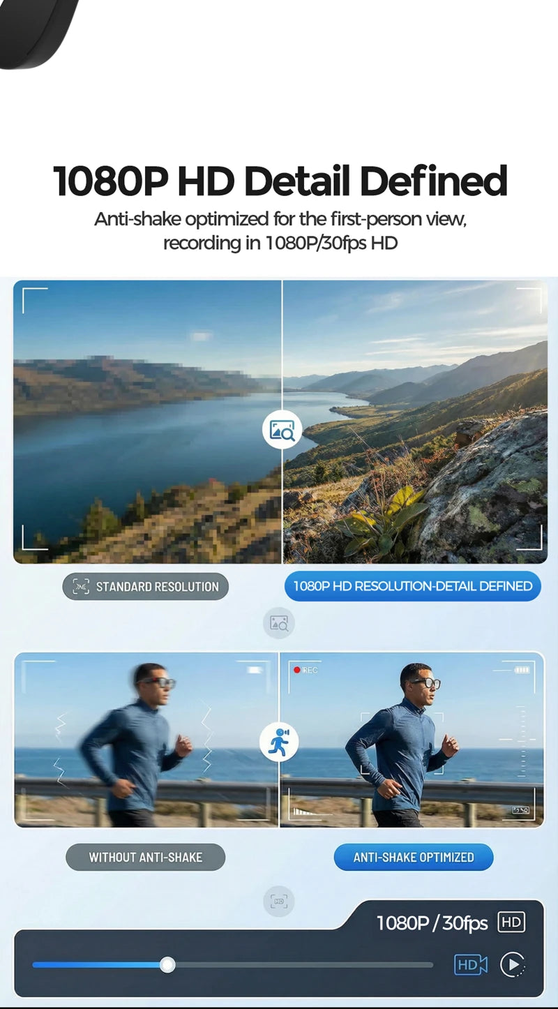 2026 New AI Smart Glasses AI Translation 8MP HD Camera 4K Shooting Image Bluetooth Call Recording Music Smart Sunglasses