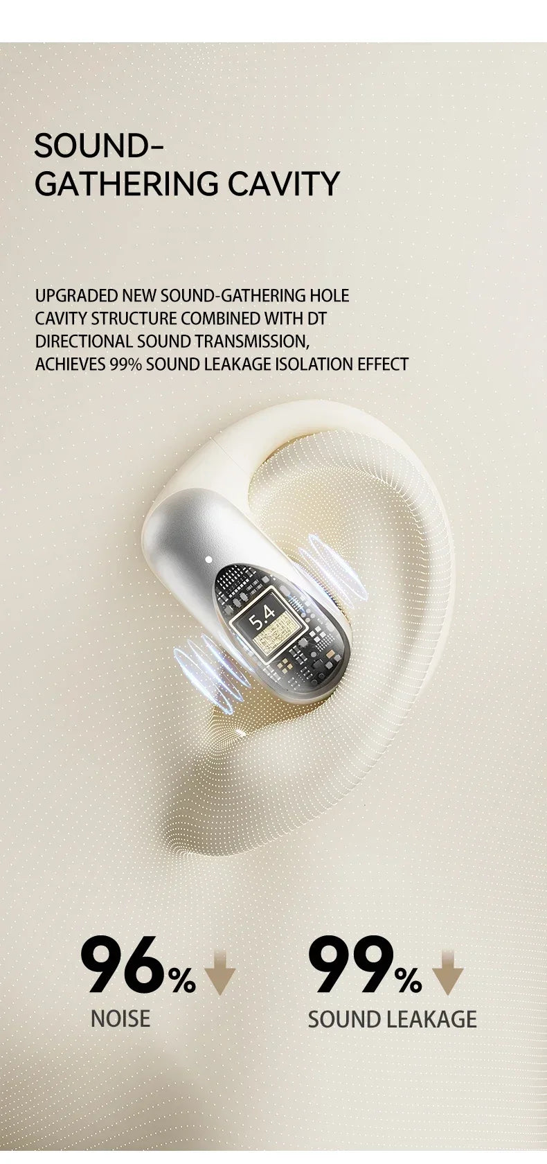 Acer OHR517 OWS Open-Ear Earphones Ear Hooks Wireless Bluetooth 5.4 Headphones Hi-Res Earphones Bass Boost Sport Earbuds 48Hrs