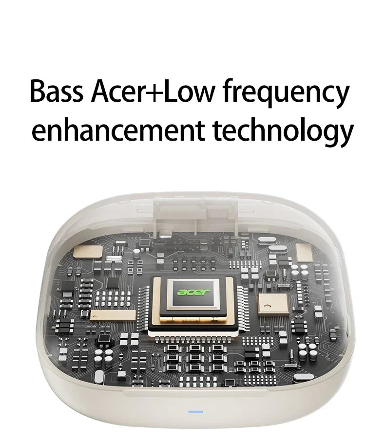 Acer OHR-517 Open-Ear Earphones Ear Hooks Wireless Bluetooth 5.4 Headphones Hi-Res OWS Earphones Bass Boost Sport Earbuds 48Hrs