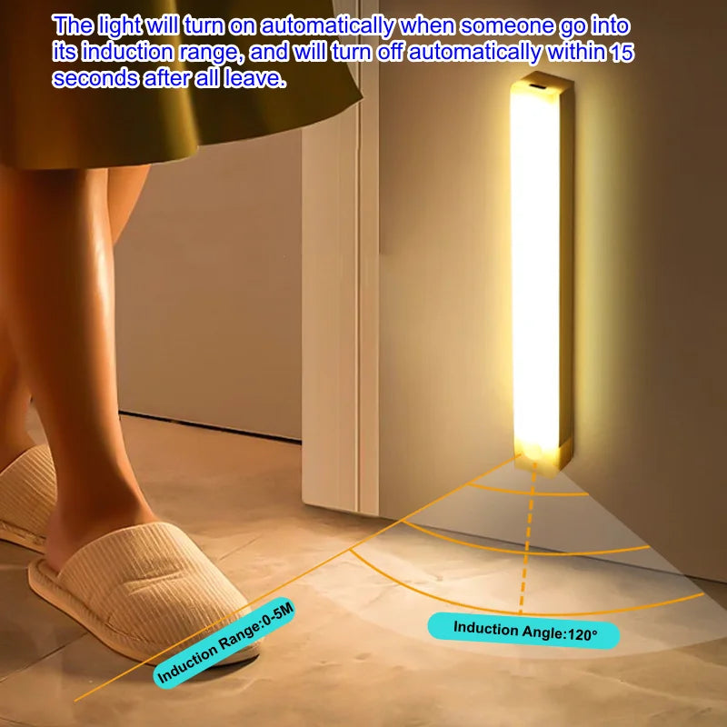 Wireless Motion Sensor Lamp LED Night Light USB Type C Rechargeable Cabinet Lamp for Kitchen Bedroom Wardrobe Staircase Lighting